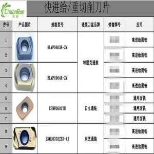 เม็ดมีดตัดหนัก